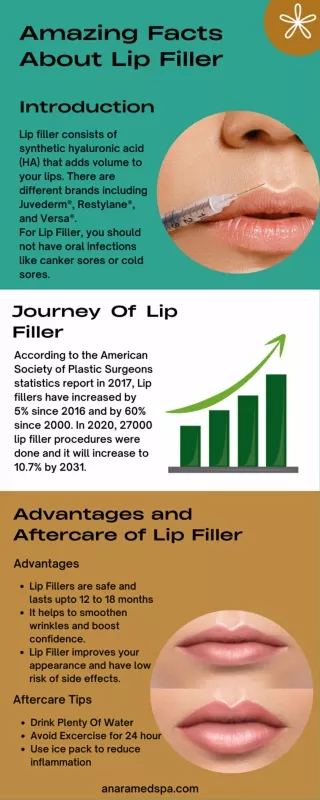 Ultimate Guide about Lip Filler Treatment in NJ