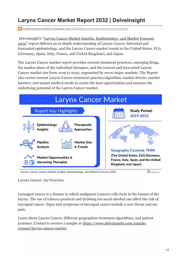 larynx cancer market report 2032 delveinsight