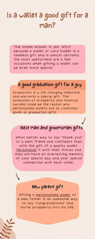 is a wallet a good gift for a man