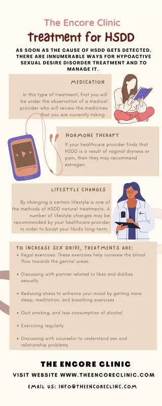 Treatment for HSDD