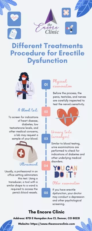 different treatments procedure for erectile