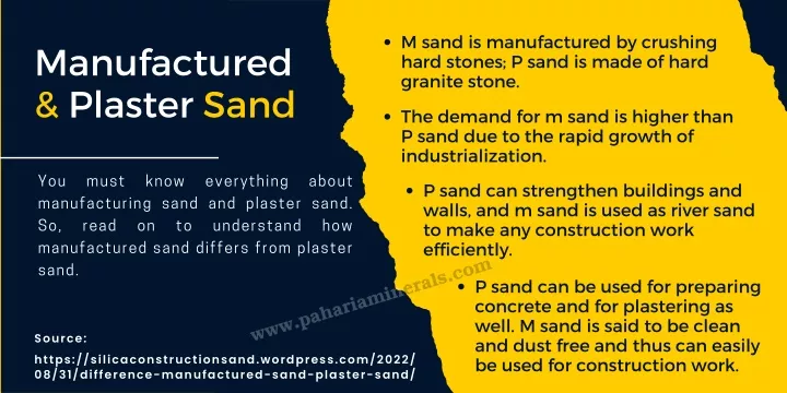m sand is manufactured by crushing hard stones
