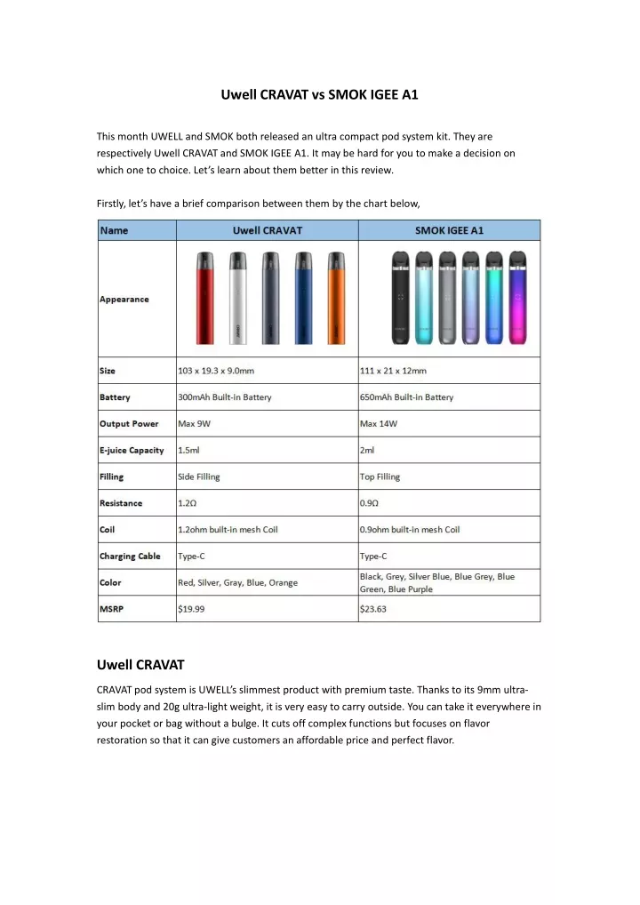 uwell cravat vs smok igee a1