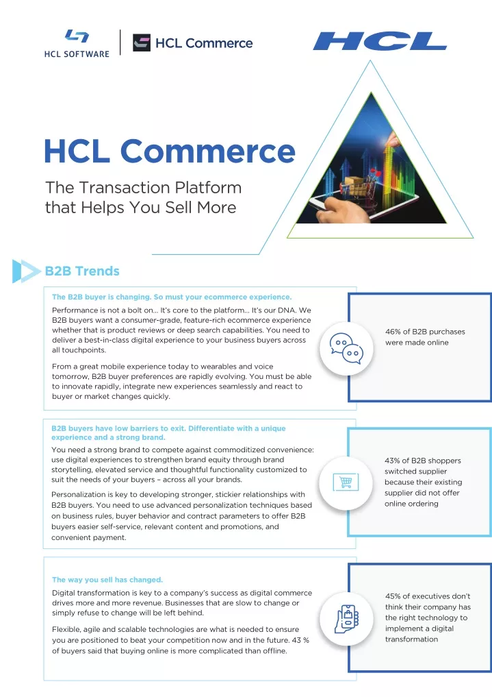 hcl commerce the transaction platform that helps