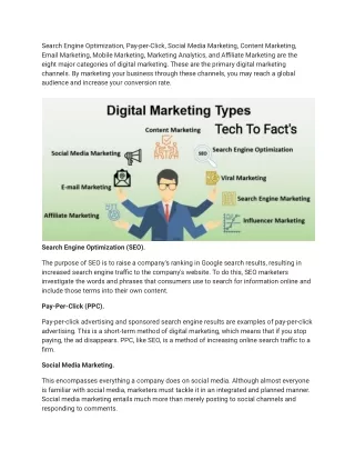 Subcategories of Digital Marketing.