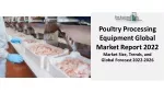 Poultry Processing Equipment Market 2022 - SWOT Analysis,  And Forecast 2031 - slide 1