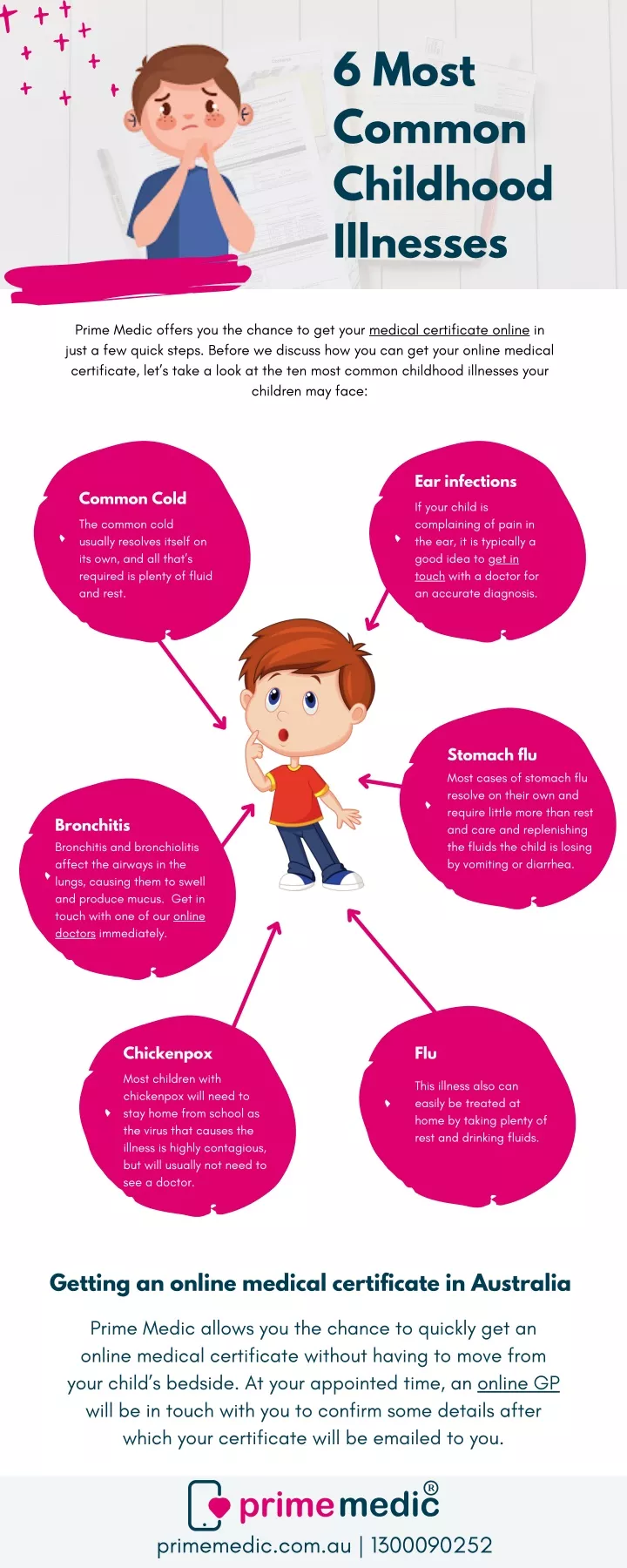 6 most common childhood illnesses