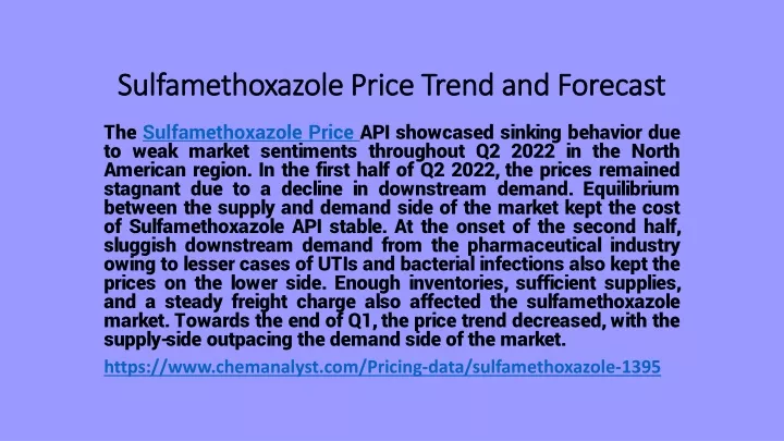 sulfamethoxazole price trend and forecast