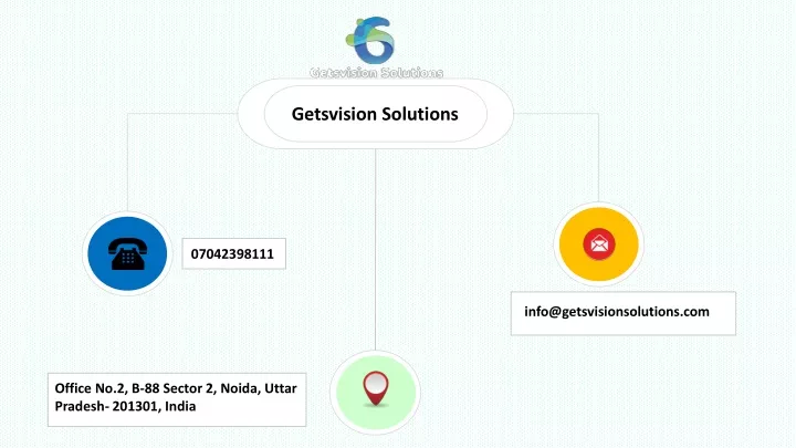 getsvision solutions