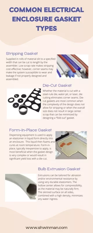 Common Electrical Enclosure Gasket Types