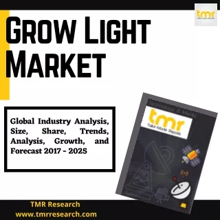 grow light market