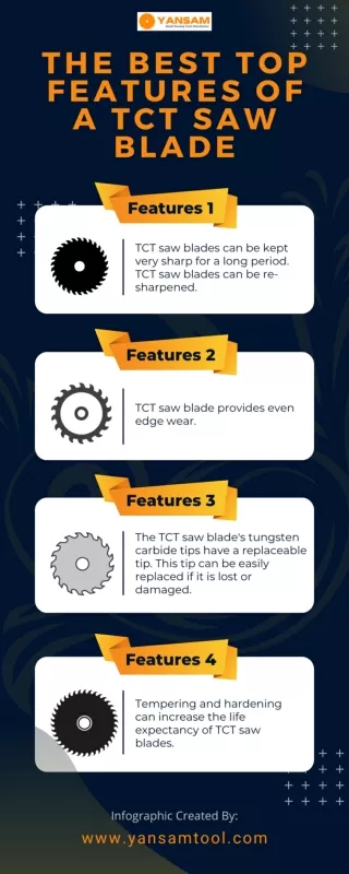 The Best Top Features of a TCT Saw Blade