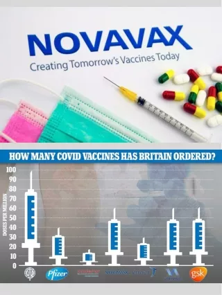 Novavax NVX-2373 Insect Transgene founded from Ebola technology