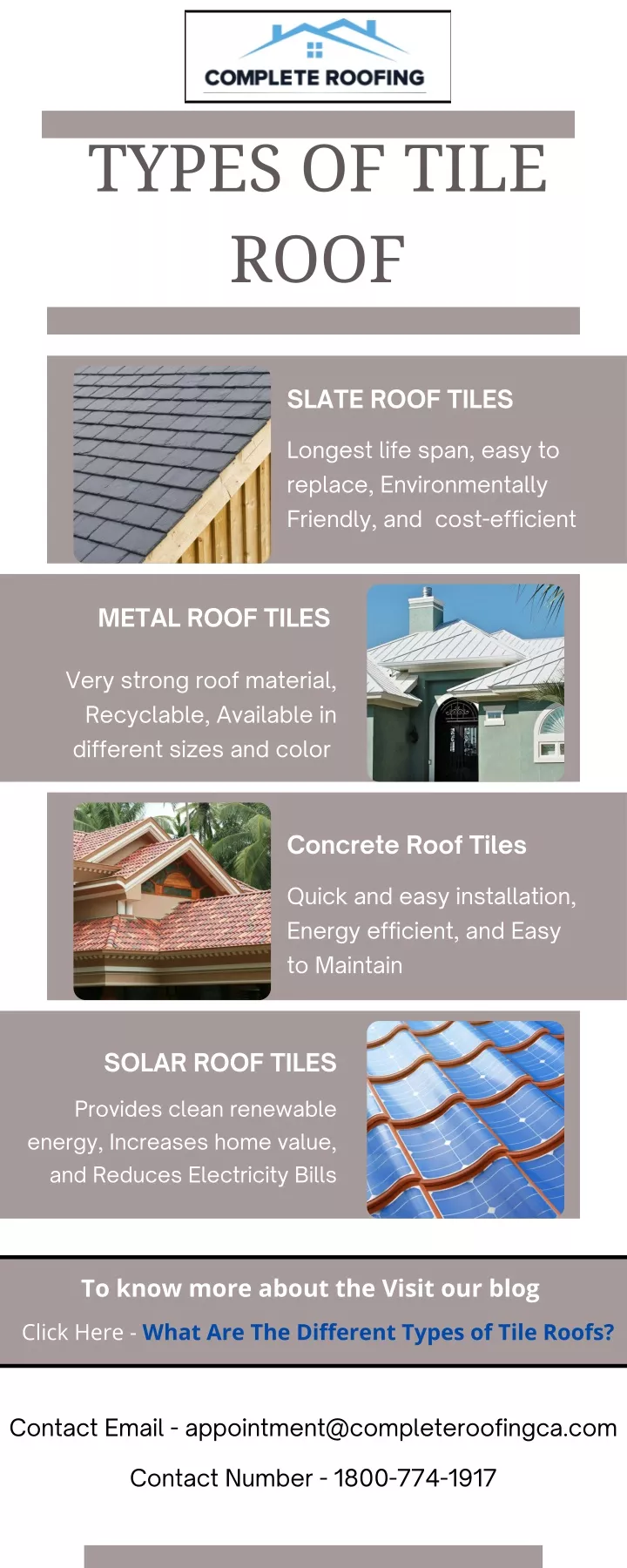 PPT - Types of tile roof PowerPoint Presentation, free download - ID ...