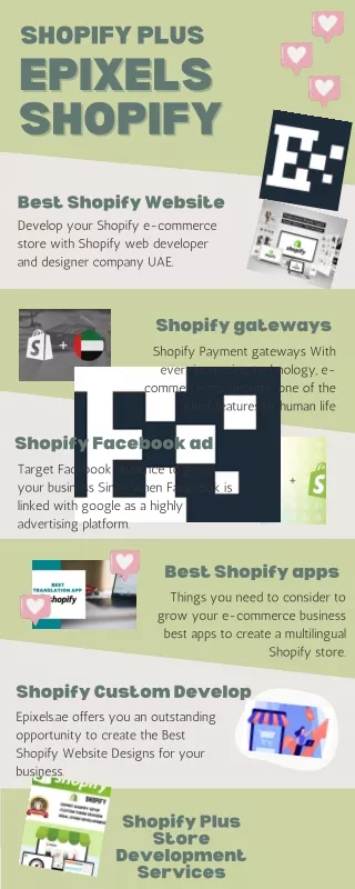 Shopify Plus