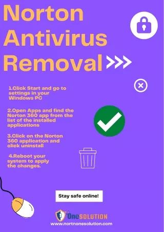 Norton Antvirus Removal