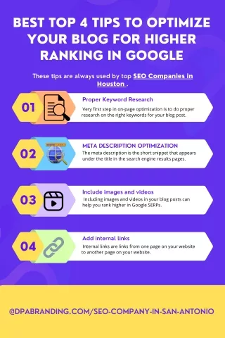 Top 4 Tips to Optimize Your Blog For Higher Ranking In Google