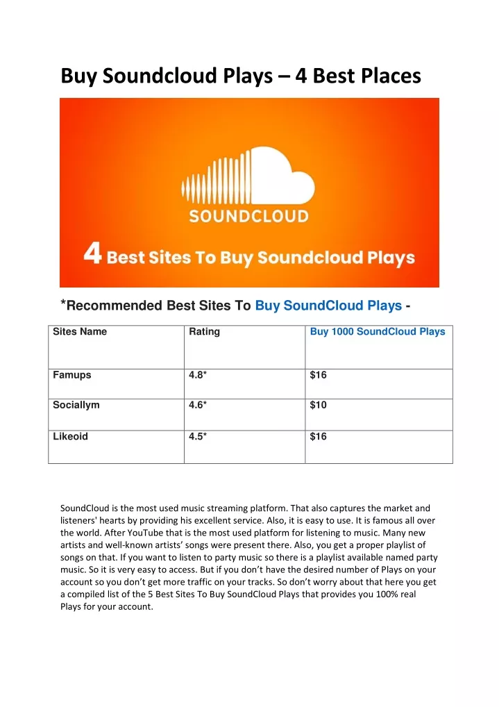 buy soundcloud plays 4 best places