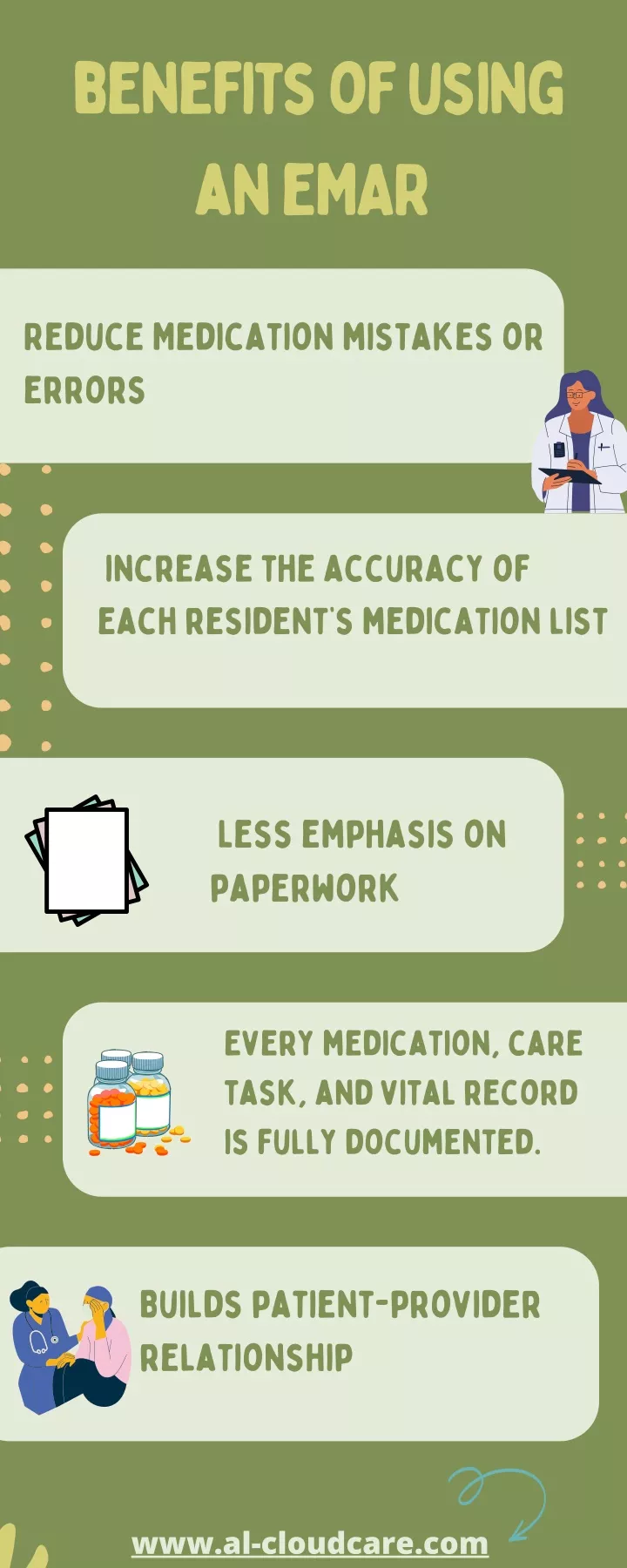 benefits of using an emar reduce medication