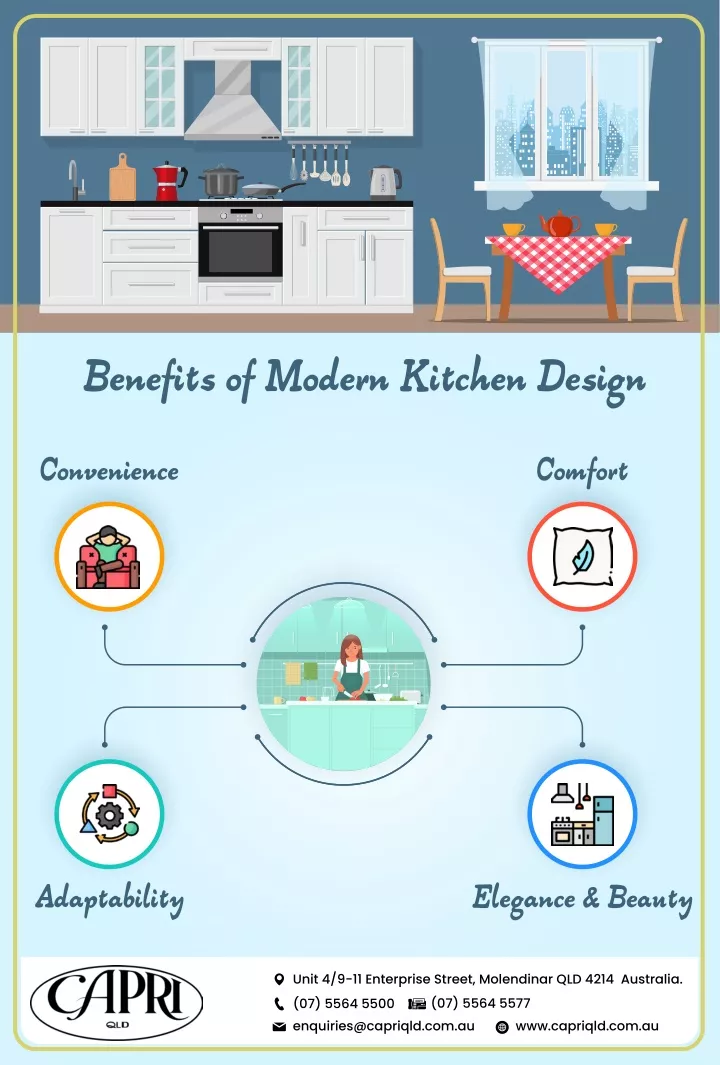 benefits of modern kitchen design