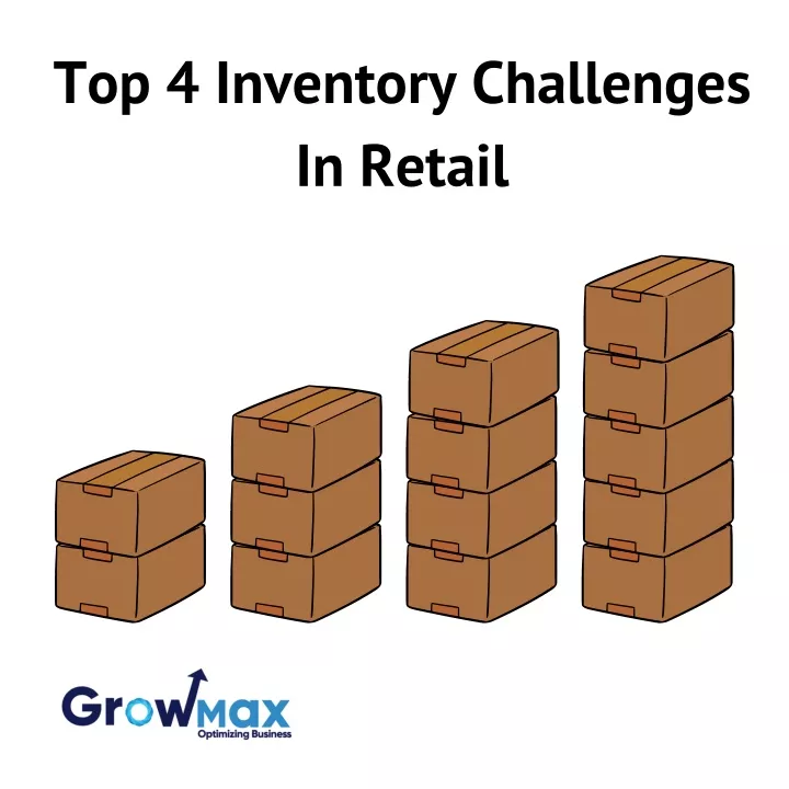 top 4 inventory challenges in retail