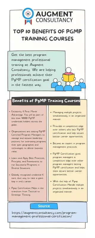 Top 10 Benefits of PgMP Training Courses