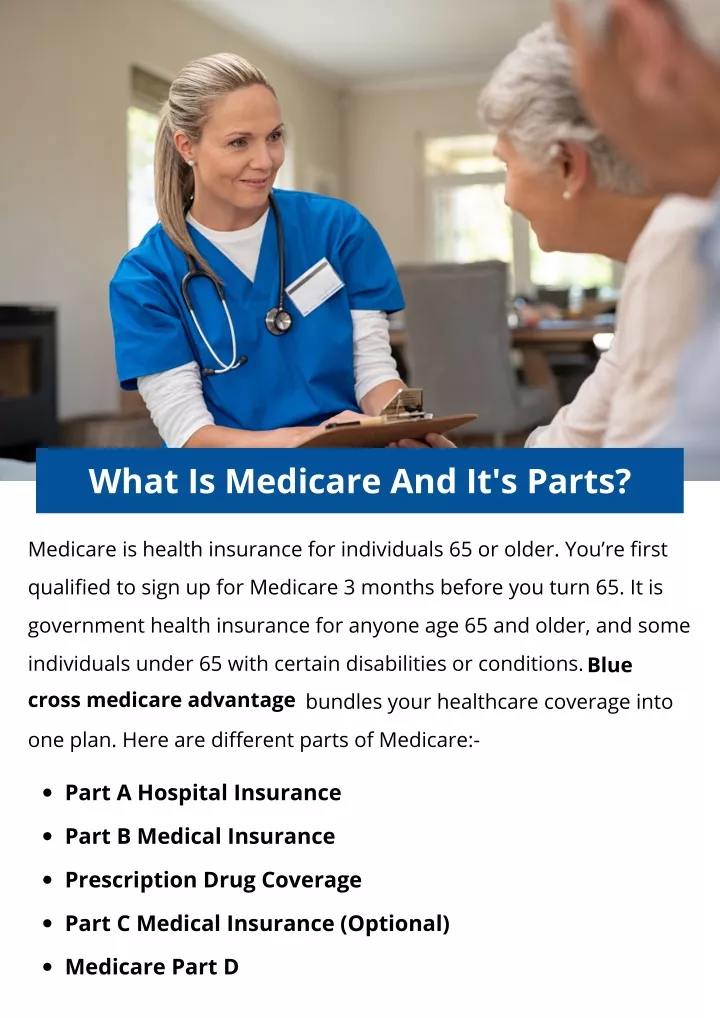 what is medicare and it s parts