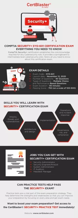 CompTIA Security  SYO-601 Certification Exam: Everything You Need to Know