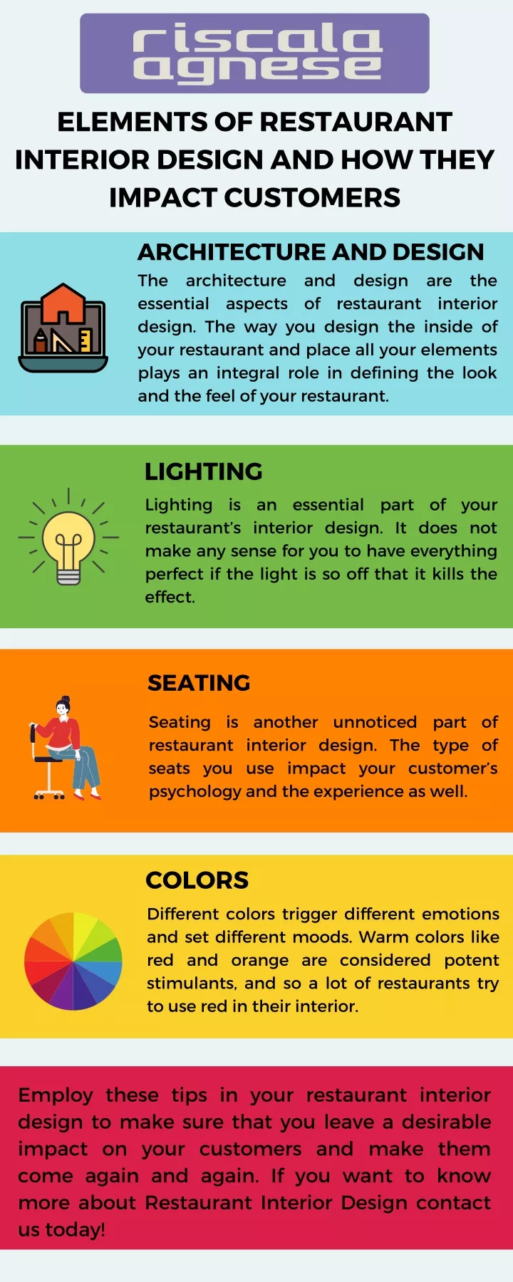 elements of restaurant interior design