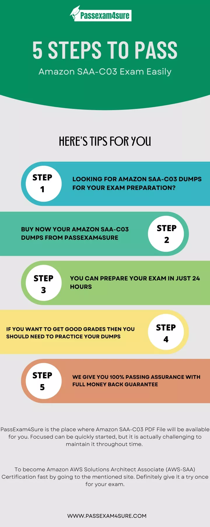 5 steps to pass amazon saa c03 exam easily