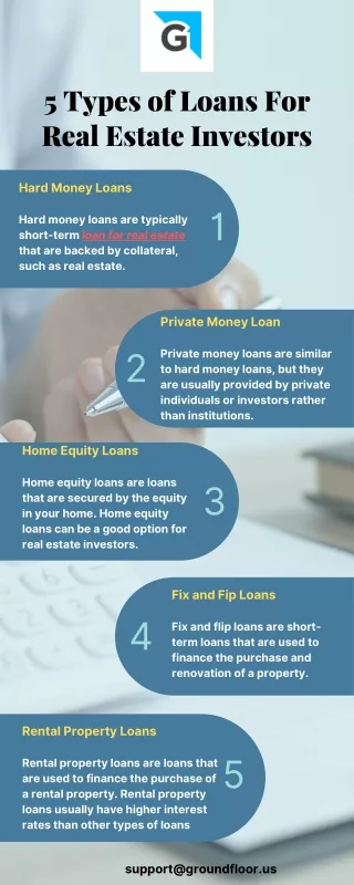 What Types of Loans are Available for Real Estate Investors?
