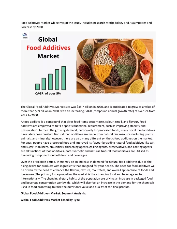 food additives market objectives of the study