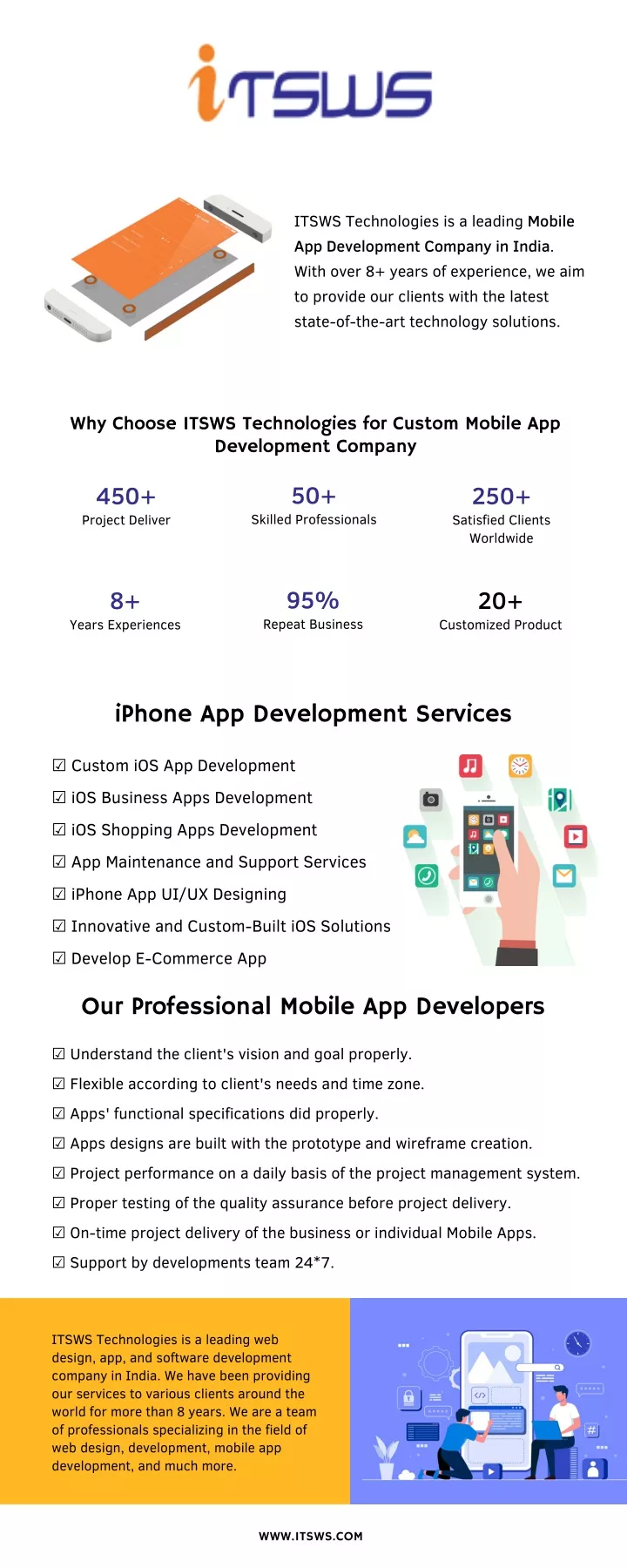 itsws technologies is a leading mobile