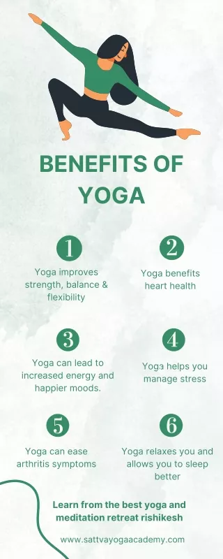 know about the Benefits Of Yoga to learn from yoga retreat rishikesh
