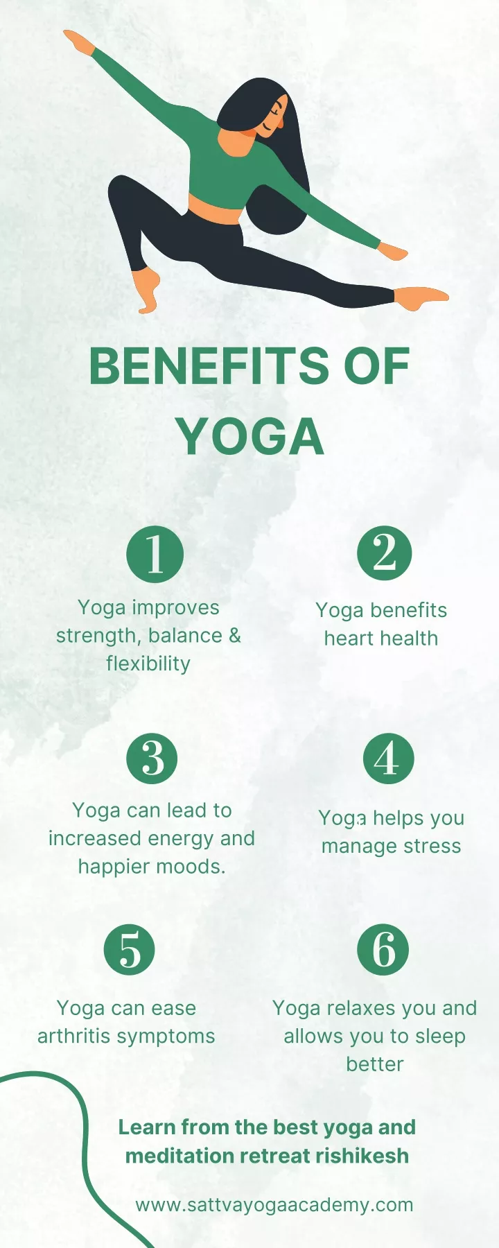 Ppt - Know About The Benefits Of Yoga To Learn From Yoga Retreat 