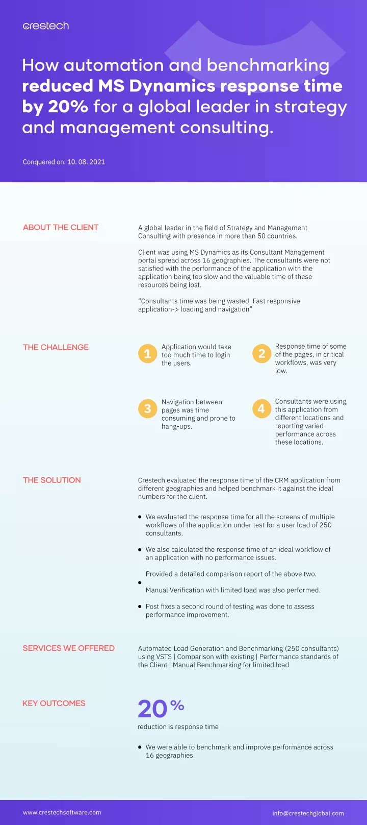 how automation and benchmarking reduced