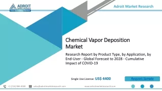 Chemical Vapor Deposition Market  Share,Trends,Scope and Opportunities 2021-2028