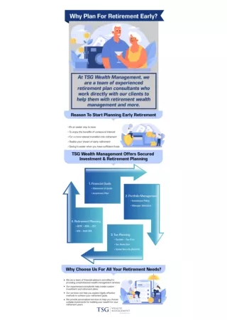 Investment & Retirement Planning