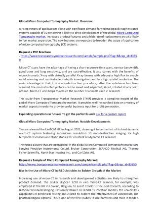 Micro Computed Tomography (CT) Market Report Analysis With Industry Share