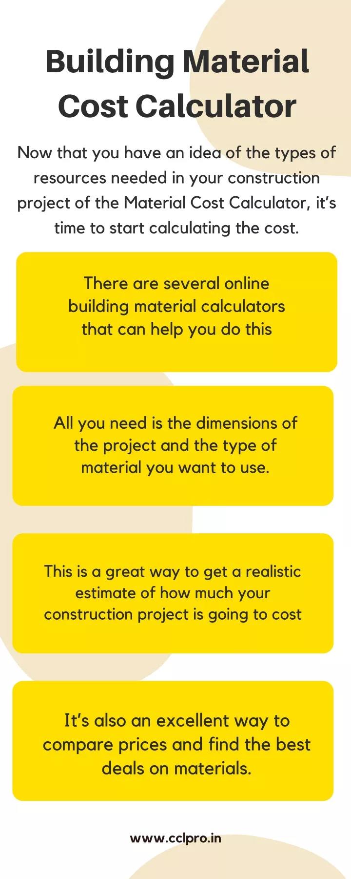 building material cost calculator