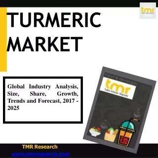 turmeric market