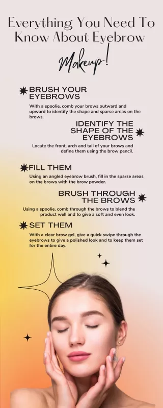 Everything You Need To Know About Eyebrow