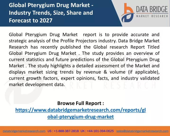 global pterygium drug market industry trends size