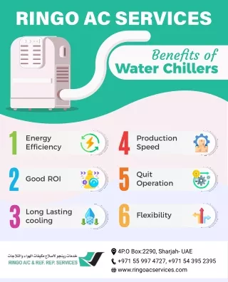Water Chiller UAE