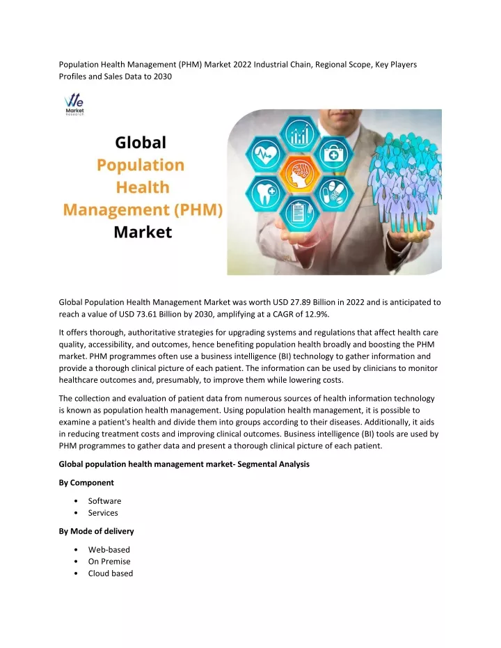 population health management phm market 2022