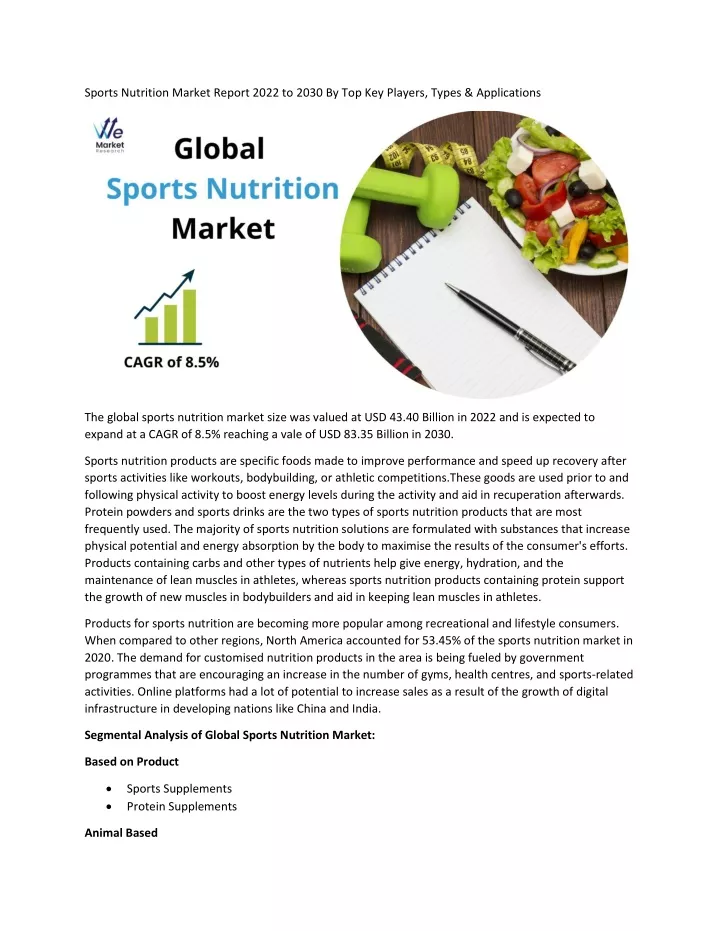 sports nutrition market report 2022 to 2030