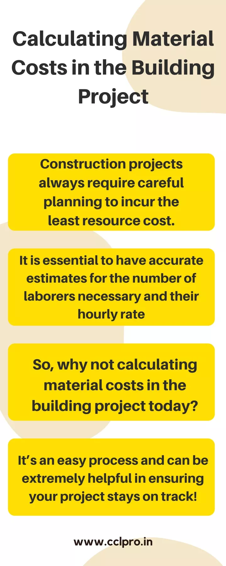 calculating material costs in the building project
