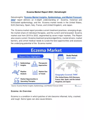 Eczema Market