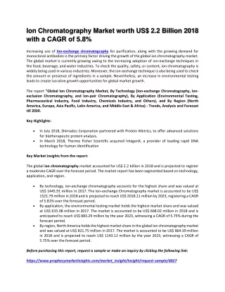 ion chromatography market worth us 2 2 billion