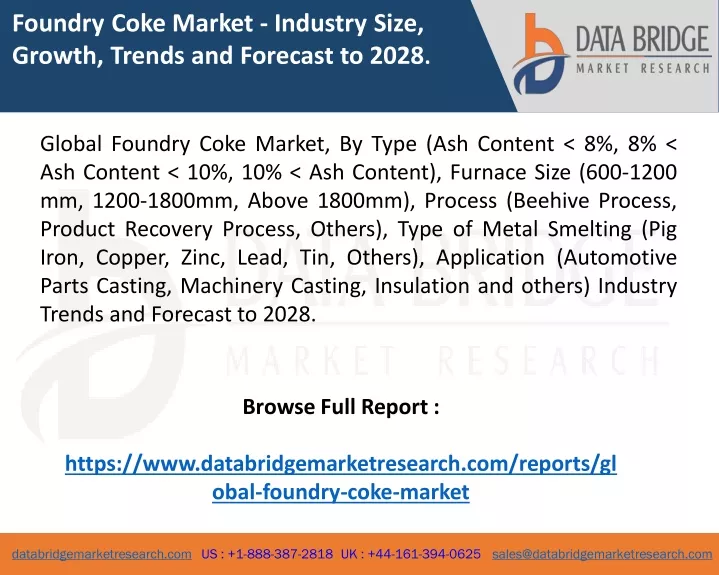 foundry coke market industry size growth trends